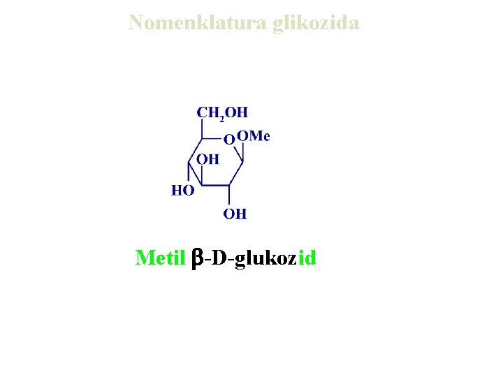 Nomenklatura glikozida Metil b-D-glukozid 