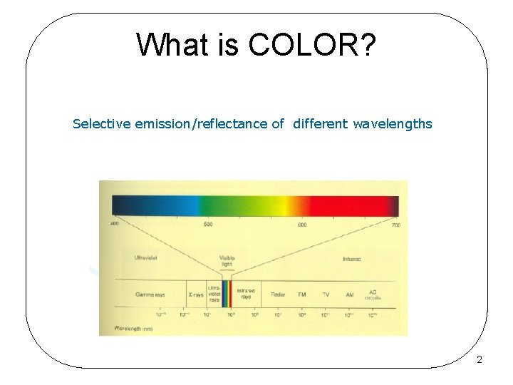 What is COLOR? Selective emission/reflectance of different wavelengths 2 