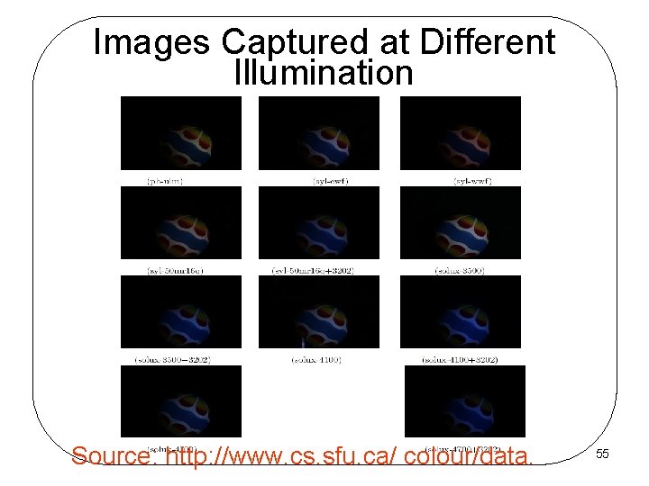 Images Captured at Different Illumination Source: http: //www. cs. sfu. ca/ colour/data. 55 