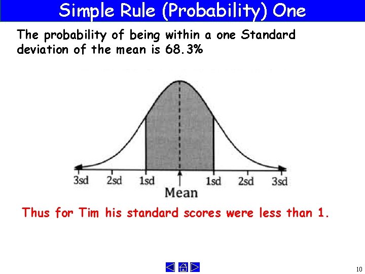 Simple Rule (Probability) One The probability of being within a one Standard deviation of