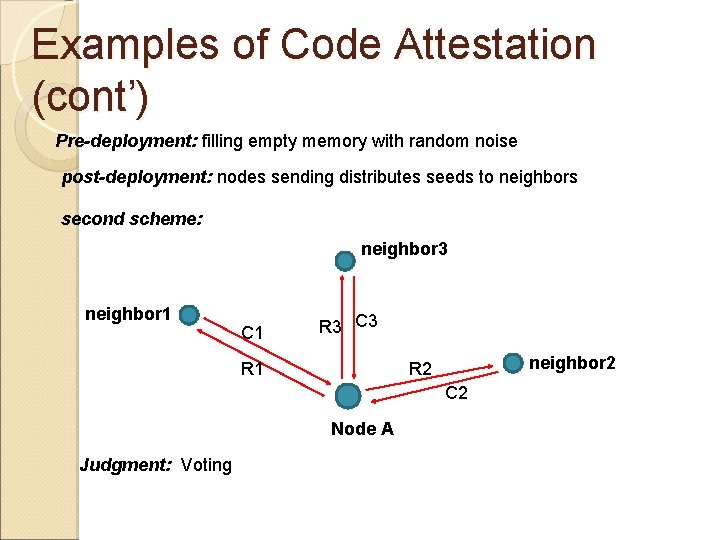 Examples of Code Attestation (cont’) Pre-deployment: filling empty memory with random noise post-deployment: nodes