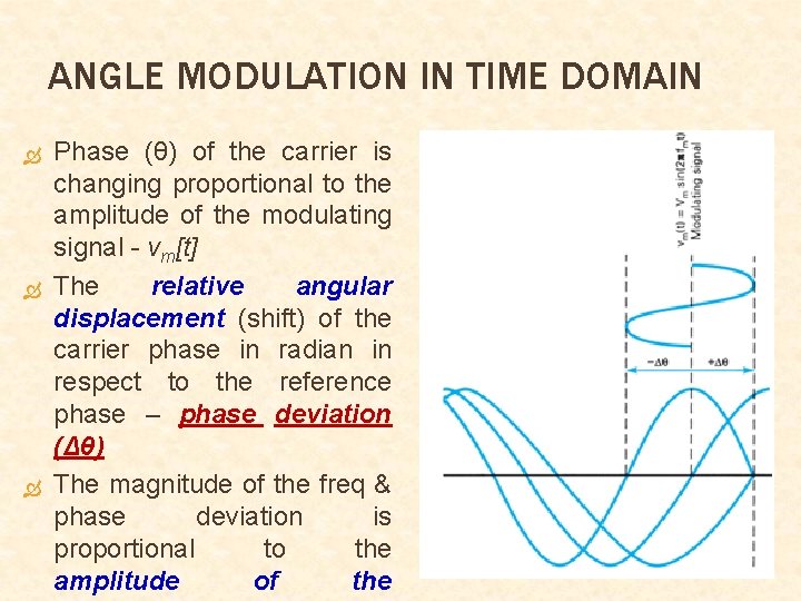 ANGLE MODULATION IN TIME DOMAIN Phase (θ) of the carrier is changing proportional to ANGLE MODULATION IN TIME DOMAIN Phase (θ) of the carrier is changing proportional to