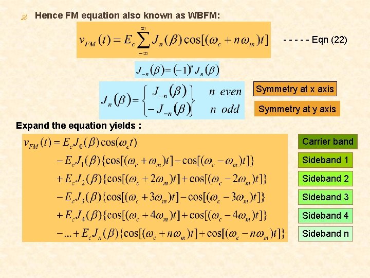 Hence FM equation also known as WBFM: - - - Eqn (22) Symmetry Hence FM equation also known as WBFM: - - - Eqn (22) Symmetry