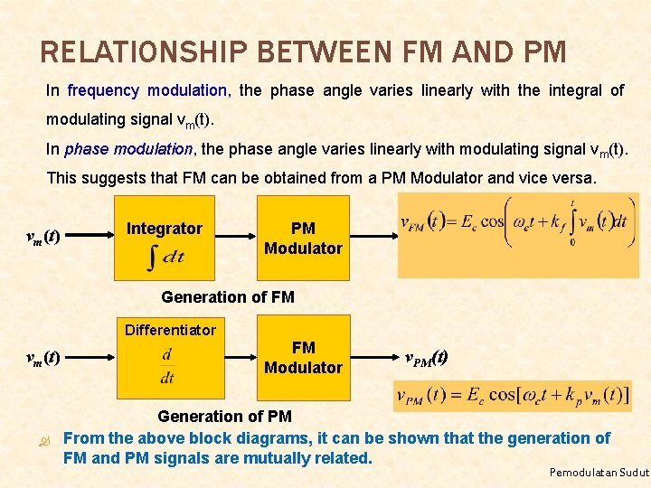 RELATIONSHIP BETWEEN FM AND PM In frequency modulation, the phase angle varies linearly with RELATIONSHIP BETWEEN FM AND PM In frequency modulation, the phase angle varies linearly with