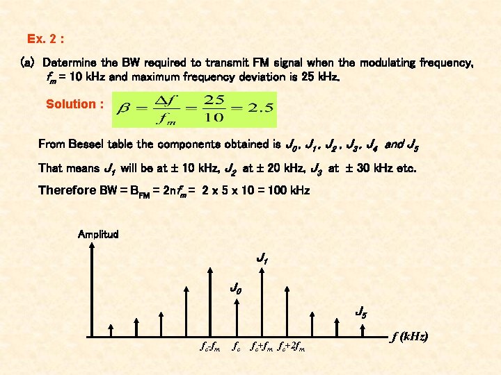 Ex. 2 : (a) Determine the BW required to transmit FM signal when the Ex. 2 : (a) Determine the BW required to transmit FM signal when the