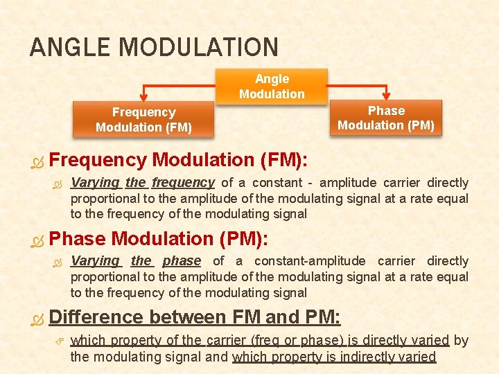 ANGLE MODULATION Angle Modulation Frequency Modulation (FM): Varying the frequency of a constant - ANGLE MODULATION Angle Modulation Frequency Modulation (FM): Varying the frequency of a constant -