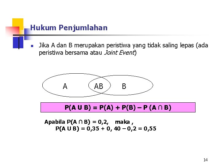 Hukum Penjumlahan n Jika A dan B merupakan peristiwa yang tidak saling lepas (ada