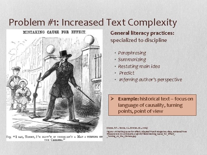 Problem #1: Increased Text Complexity General literacy practices: specialized to discipline • • •