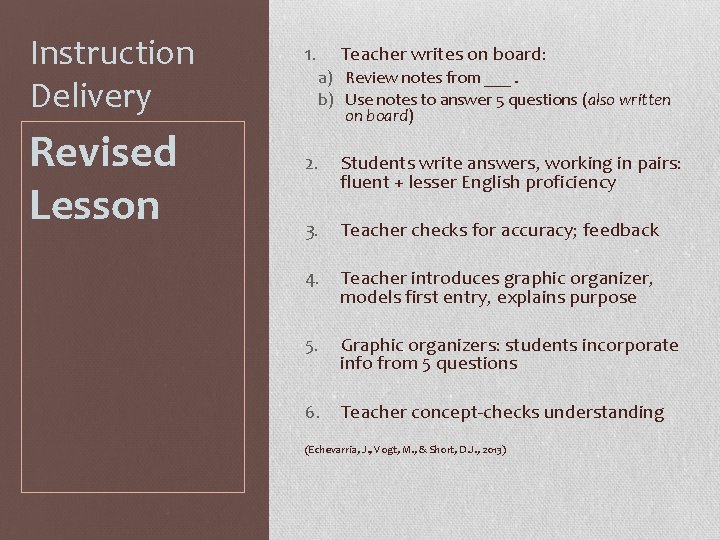 Instruction Delivery Revised Lesson 1. Teacher writes on board: a) Review notes from ___.