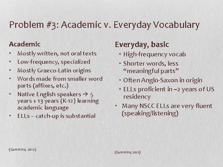 Problem #3: Academic v. Everyday Vocabulary Academic Everyday, basic Mostly written, not oral texts