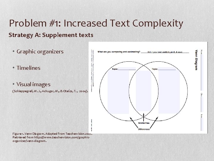 Problem #1: Increased Text Complexity Strategy A: Supplement texts • Graphic organizers RESOURCES: https: