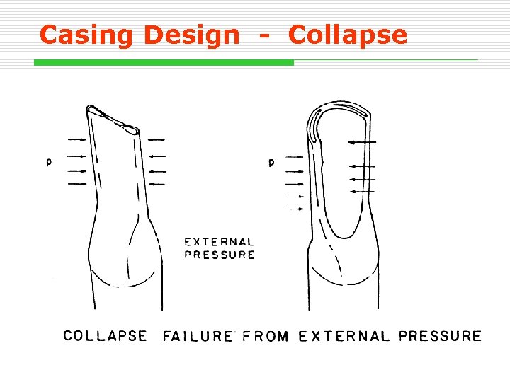 Casing Design - Collapse Casing Design - Collapse