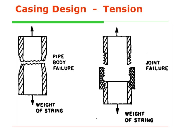 Casing Design - Tension Casing Design - Tension