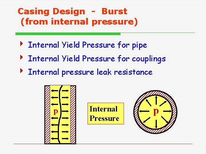 Casing Design - Burst (from internal pressure) 4 Internal Yield Pressure for pipe 4 Casing Design - Burst (from internal pressure) 4 Internal Yield Pressure for pipe 4