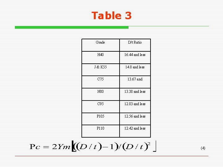 Table 3 Grade D/t Ratio H 40 16. 44 and less J & K Table 3 Grade D/t Ratio H 40 16. 44 and less J & K
