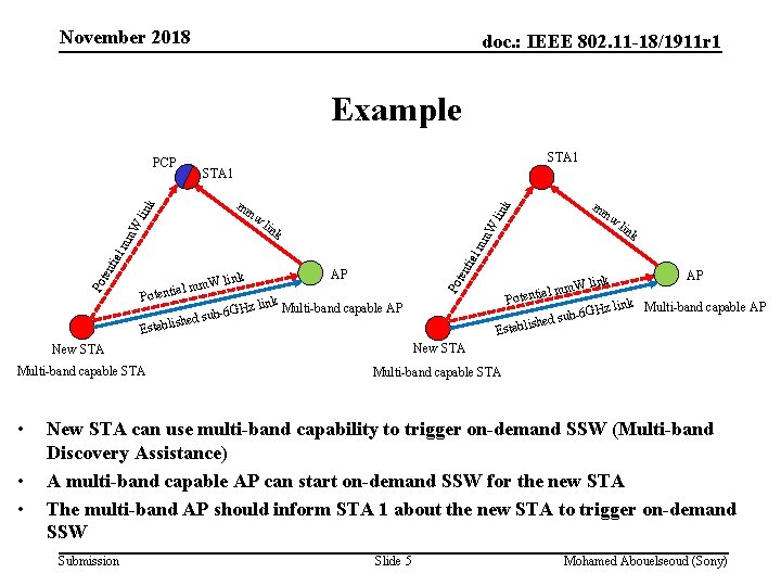 November 2018 doc. : IEEE 802. 11 -18/1911 r 1 Example STA 1 W