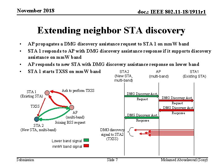 November 2018 doc. : IEEE 802. 11 -18/1911 r 1 Extending neighbor STA discovery