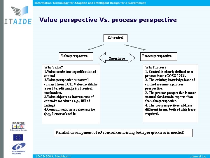 Value perspective Vs. process perspective E 3 control Value perspective Why Value? 1. Value