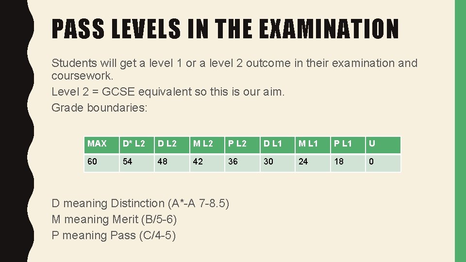 PASS LEVELS IN THE EXAMINATION Students will get a level 1 or a level PASS LEVELS IN THE EXAMINATION Students will get a level 1 or a level