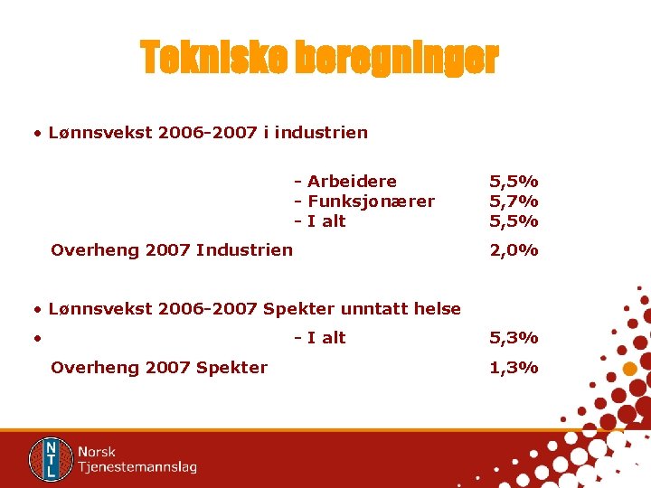 Tekniske beregninger • Lønnsvekst 2006 -2007 i industrien - Arbeidere - Funksjonærer - I