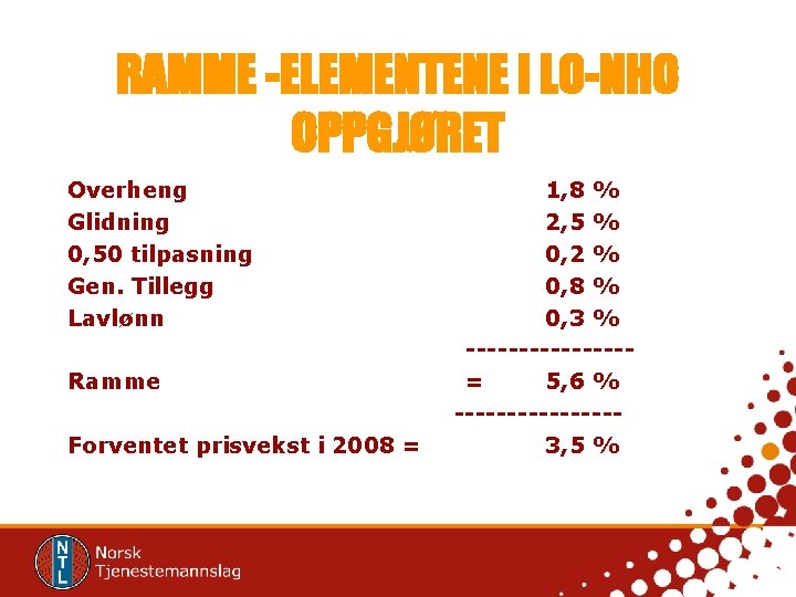 RAMME -ELEMENTENE I LO-NHO OPPGJØRET Overheng Glidning 0, 50 tilpasning Gen. Tillegg Lavlønn Ramme
