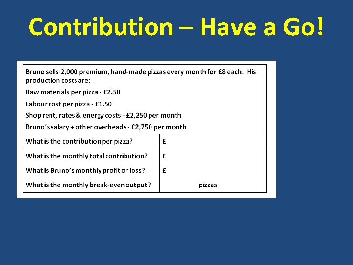 Contribution – Have a Go! 