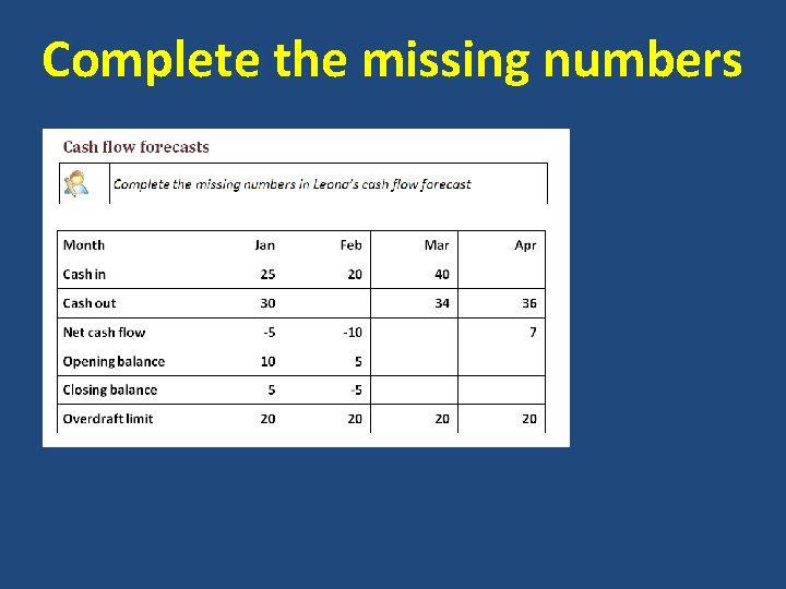 Complete the missing numbers 