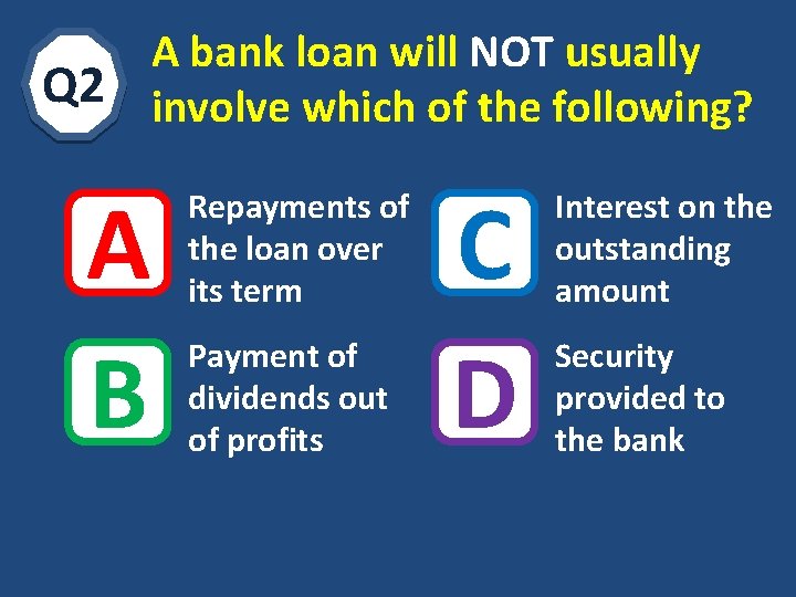 A bank loan will NOT usually Q 2 involve which of the following? A