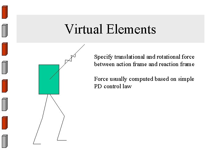 Virtual Elements Specify translational and rotational force between action frame and reaction frame Force