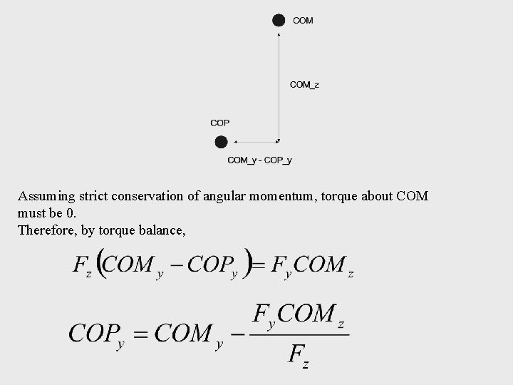 Assuming strict conservation of angular momentum, torque about COM must be 0. Therefore, by