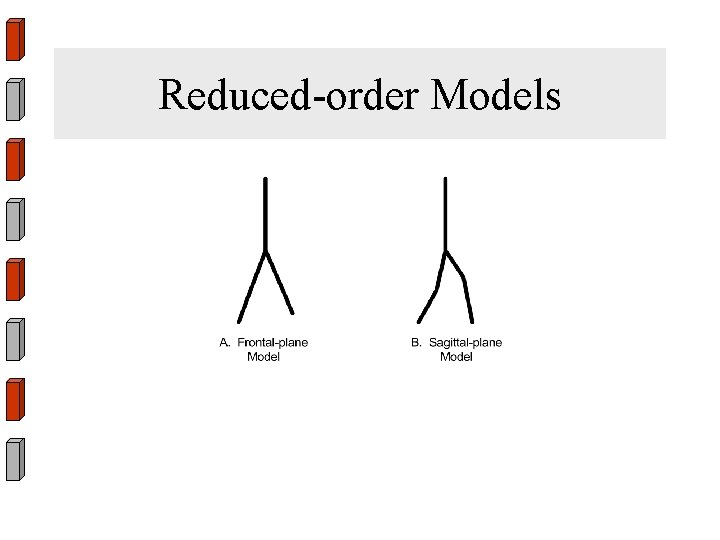 Reduced-order Models 