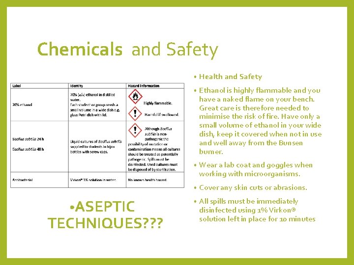 Chemicals and Safety • ASEPTIC TECHNIQUES? ? ? • Health and Safety • Ethanol