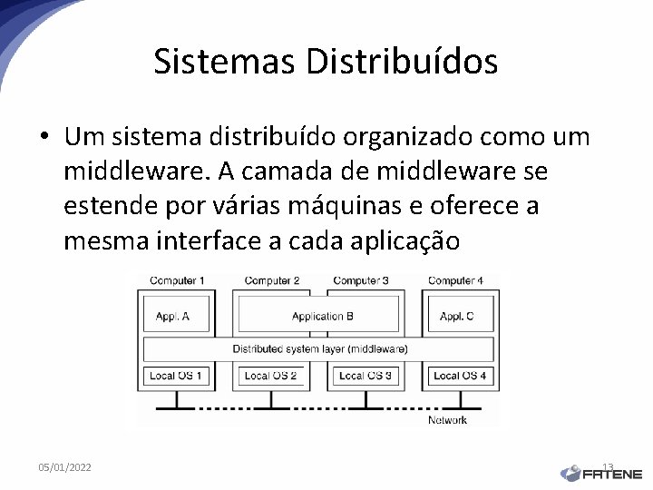 Sistemas Distribuídos • Um sistema distribuído organizado como um middleware. A camada de middleware