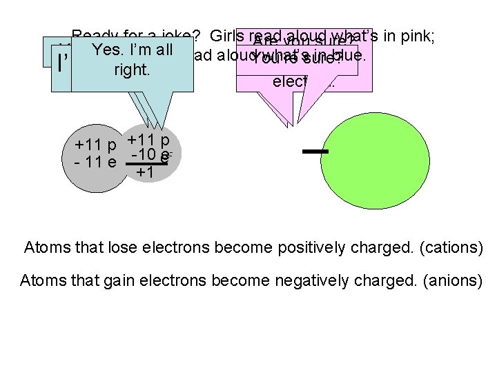 Ready for a joke? Girls Oh, read aloud what’s in pink; Are I’m you