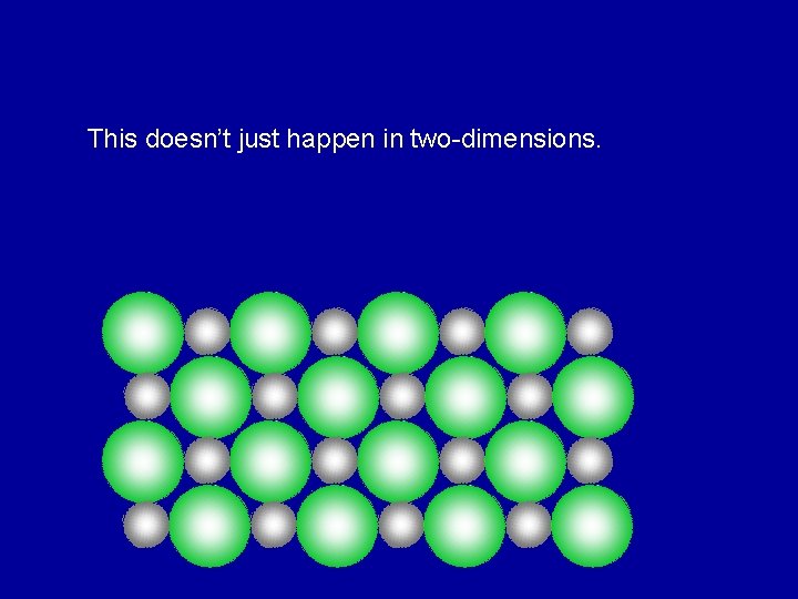 This doesn’t just happen in two-dimensions. 