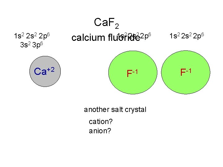 Ca. F 2 1 s 2 2 p 6 3 s 2 3 p