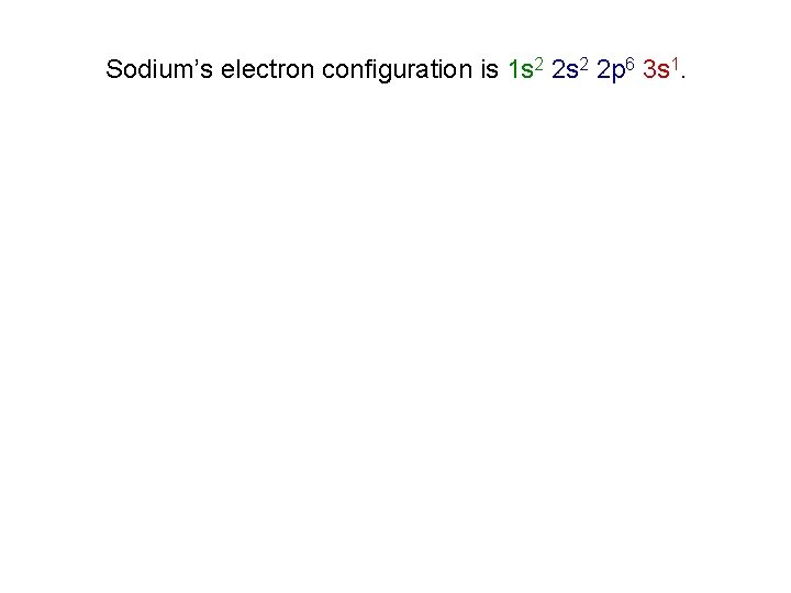 Sodium’s electron configuration is 1 s 2 2 p 6 3 s 1. 