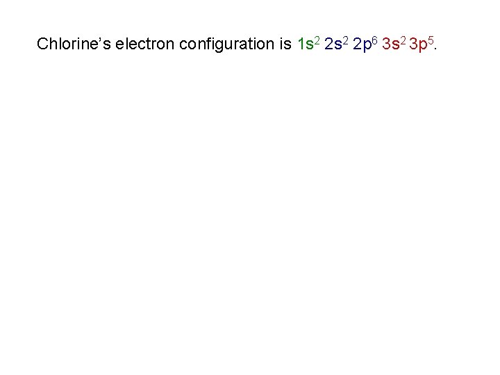 Chlorine’s electron configuration is 1 s 2 2 p 6 3 s 2 3