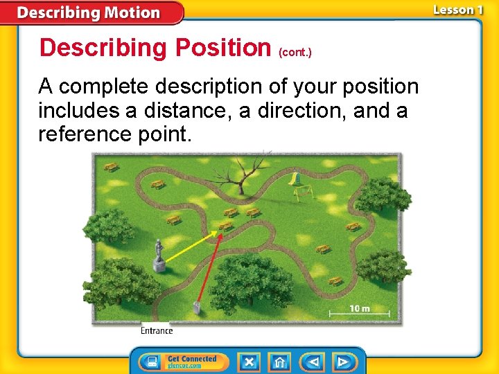 Describing Position (cont. ) A complete description of your position includes a distance, a
