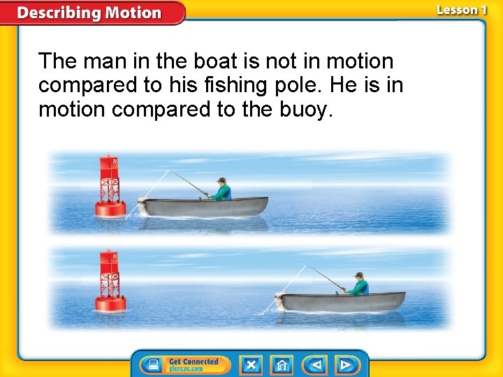 The man in the boat is not in motion compared to his fishing pole.