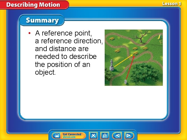  • A reference point, a reference direction, and distance are needed to describe