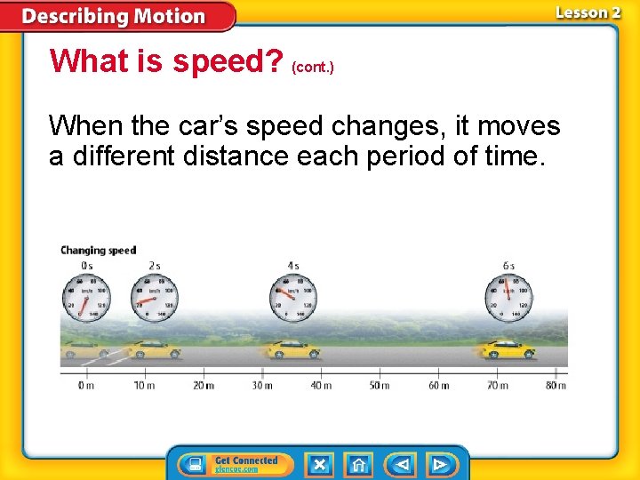 What is speed? (cont. ) When the car’s speed changes, it moves a different