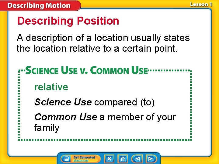 Describing Position A description of a location usually states the location relative to a