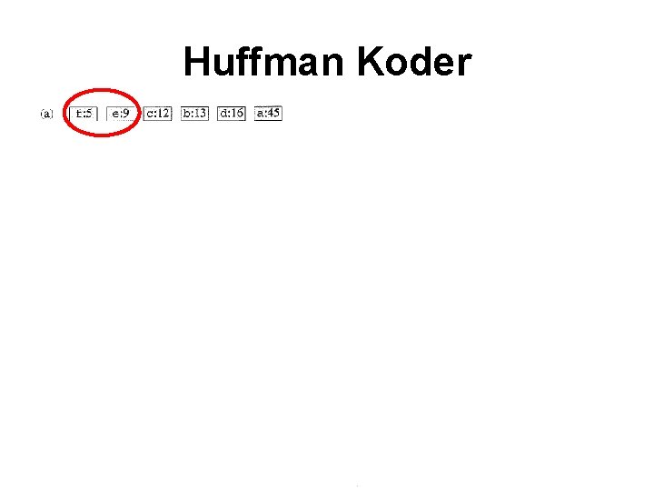 Huffman Koder 