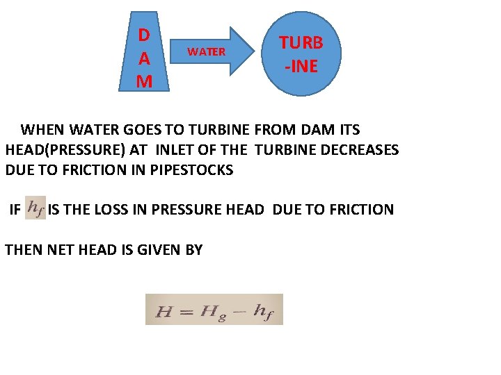 D A M WATER TURB -INE WHEN WATER GOES TO TURBINE FROM DAM ITS