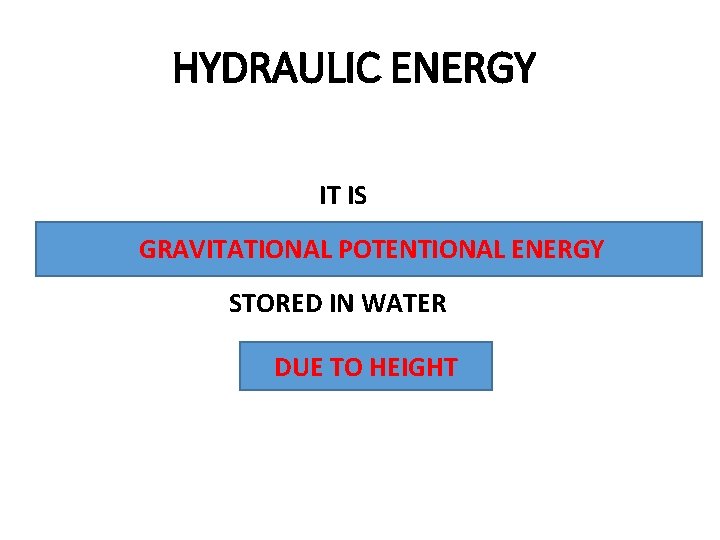 HYDRAULIC ENERGY IT IS GRAVITATIONAL POTENTIONAL ENERGY STORED IN WATER DUE TO HEIGHT 