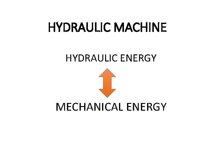 HYDRAULIC MACHINE HYDRAULIC ENERGY MECHANICAL ENERGY 