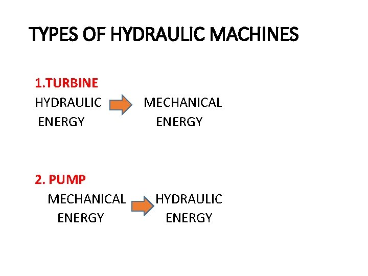 TYPES OF HYDRAULIC MACHINES 1. TURBINE HYDRAULIC ENERGY 2. PUMP MECHANICAL ENERGY HYDRAULIC ENERGY
