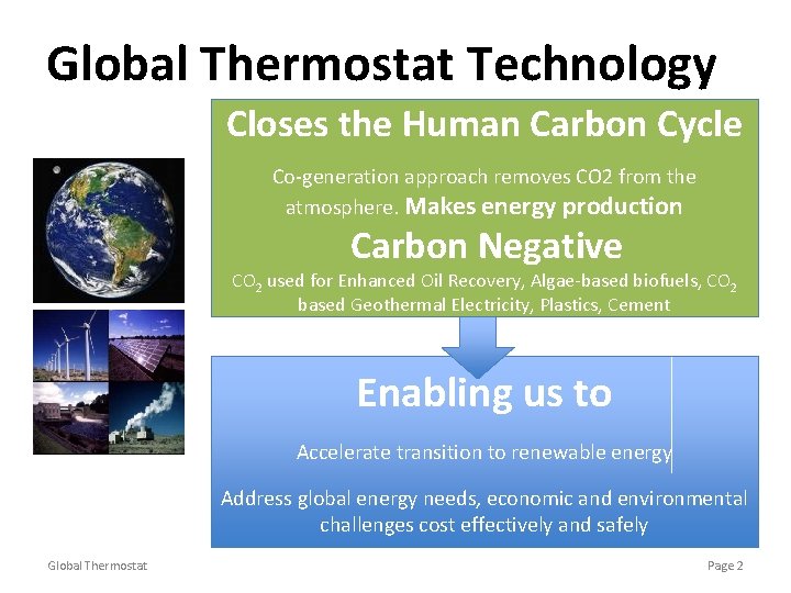 Global Thermostat Technology Closes the Human Carbon Cycle Co-generation approach removes CO 2 from
