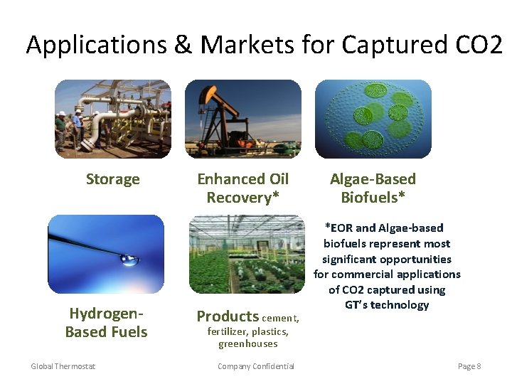 Applications & Markets for Captured CO 2 Storage Hydrogen. Based Fuels Global Thermostat Enhanced